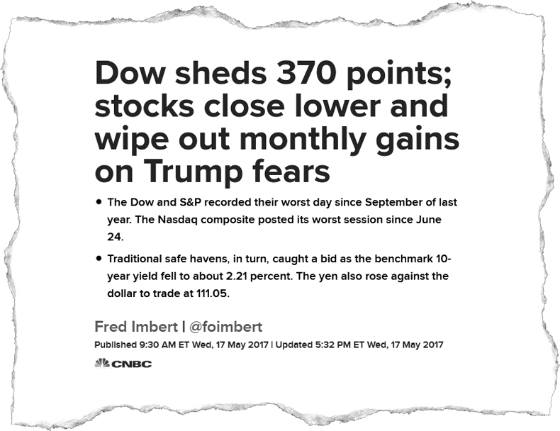 Dow sheds 370 points headline