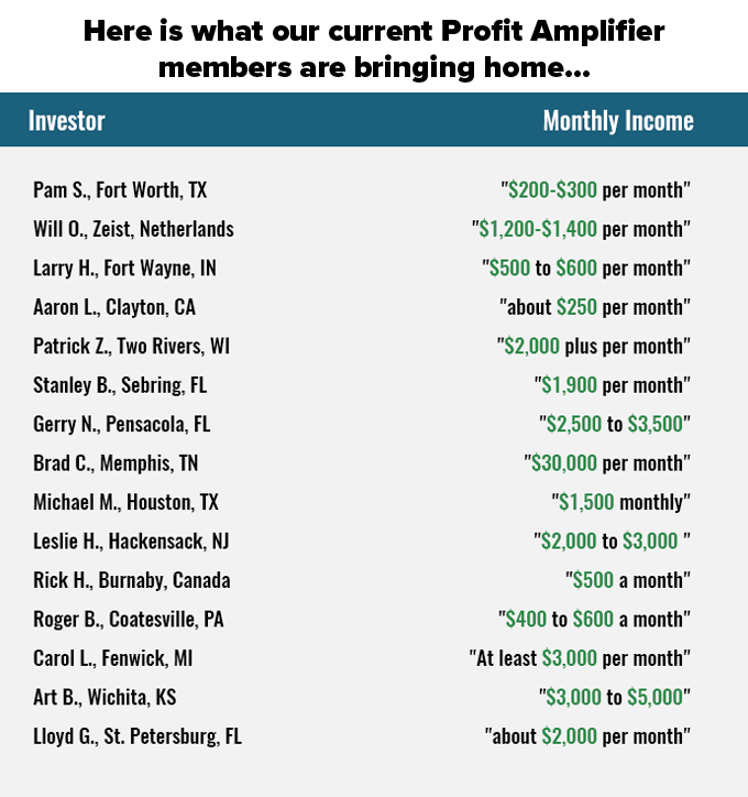 investor's table